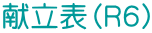 献立表（Ｒ７）