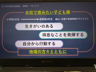 熟議のテーマ：「生きがいのある豊かな生活（進路）」「得意なことを発揮する」「自分から行動する（防災）」