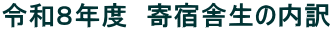 �ߘa�W�N�x�@��h�ɐ��̓���