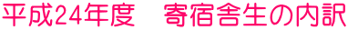 ����24�N�x�@��h�ɐ��̓���